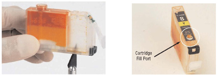 foro su canon cli pgi