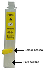 ricarica cartucce per Epson R2880